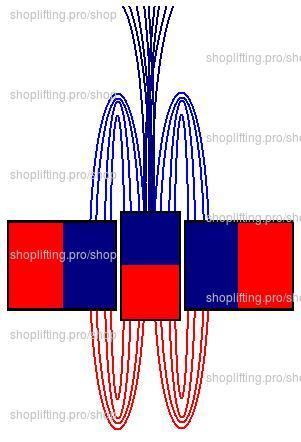 Detacher magnetic axis